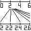 Scale numeriche al mm; ingrandire 10 volte 1cm, ed i suoi mm